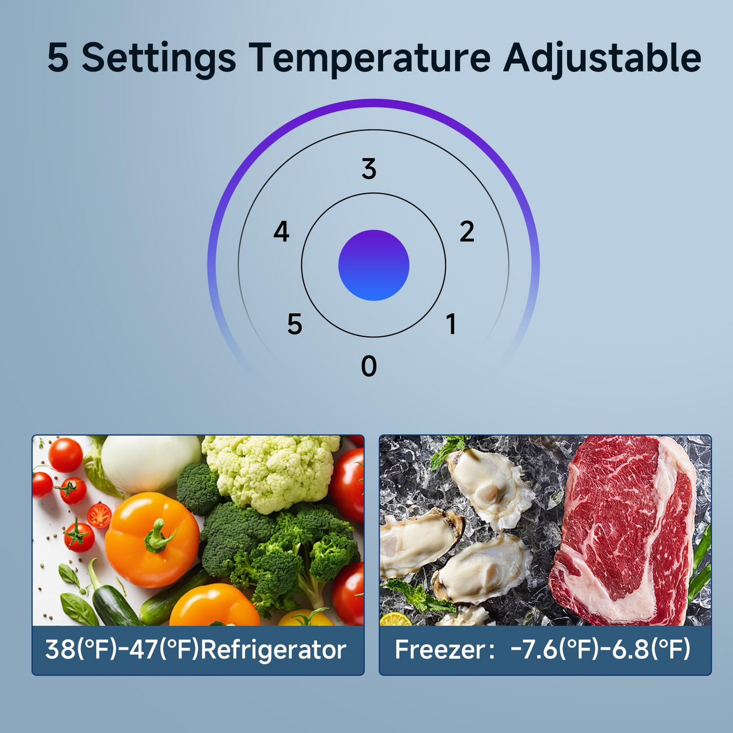 7.1 Cu.Ft Apartment Size Refrigerator with Freezer